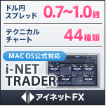 アイネット証券